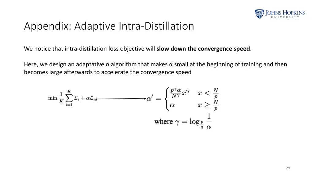 appendix adaptive intra distillation 1