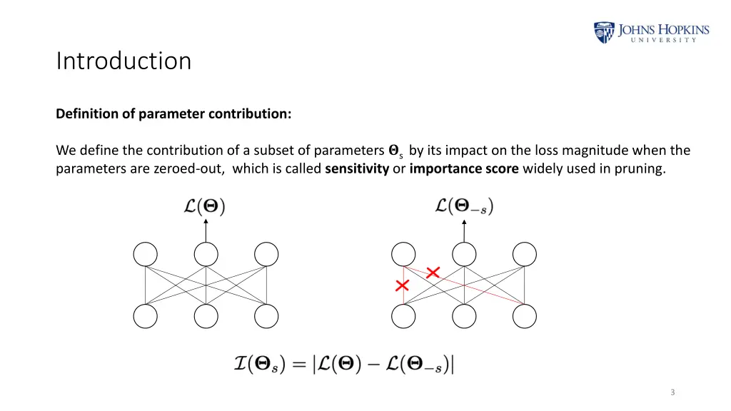 introduction 1