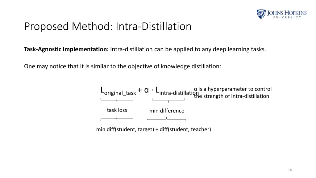 proposed method intra distillation 4