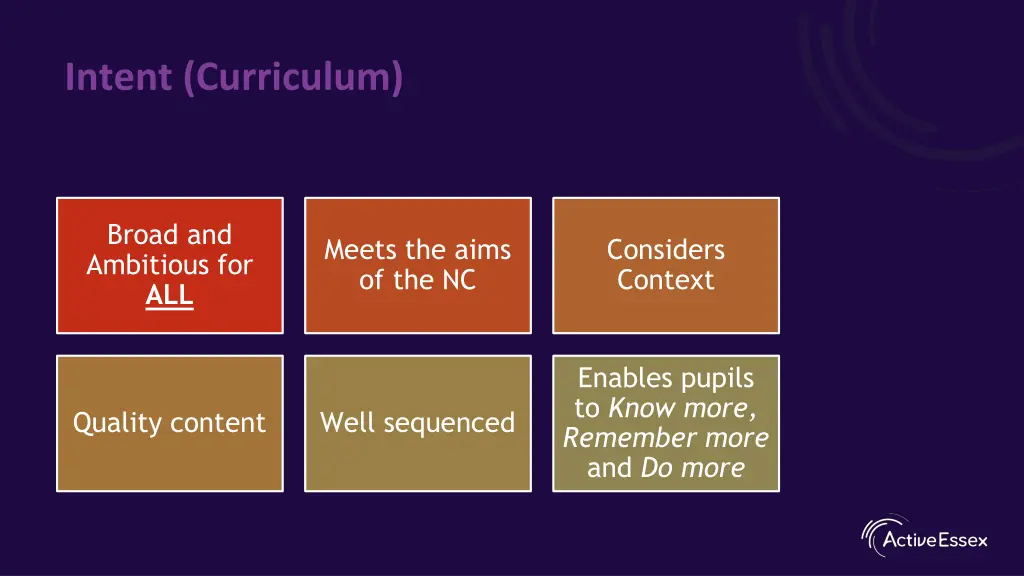 intent curriculum