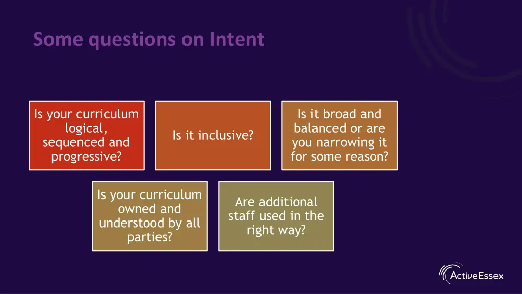 some questions on intent