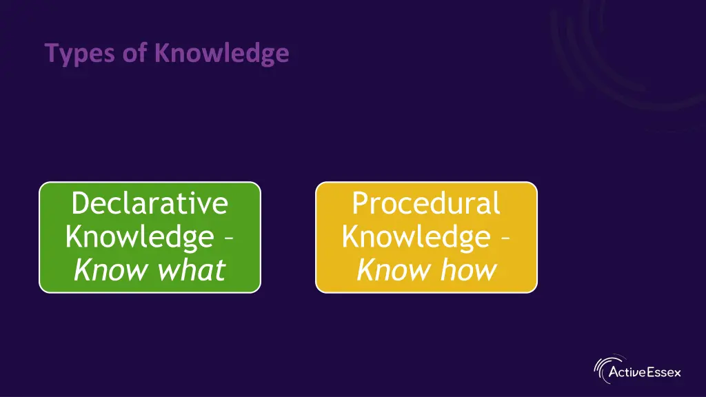 types of knowledge