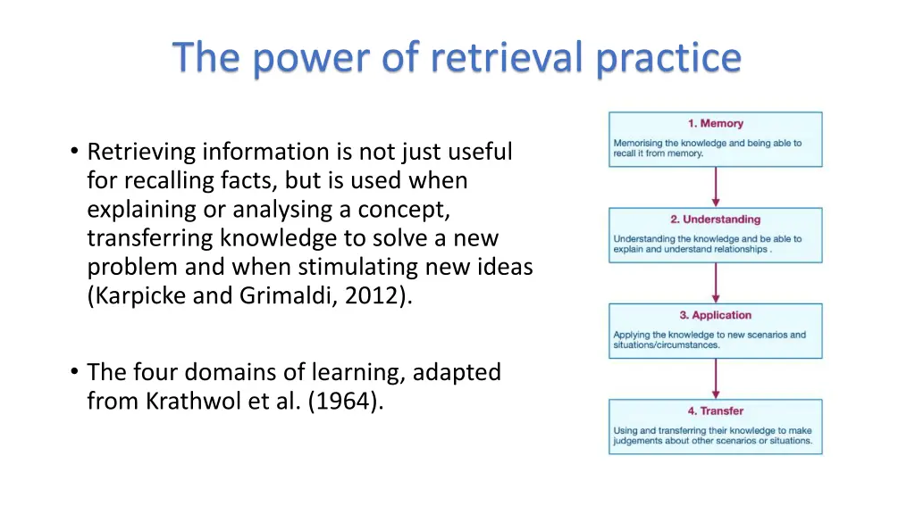 the power of retrieval practice 1