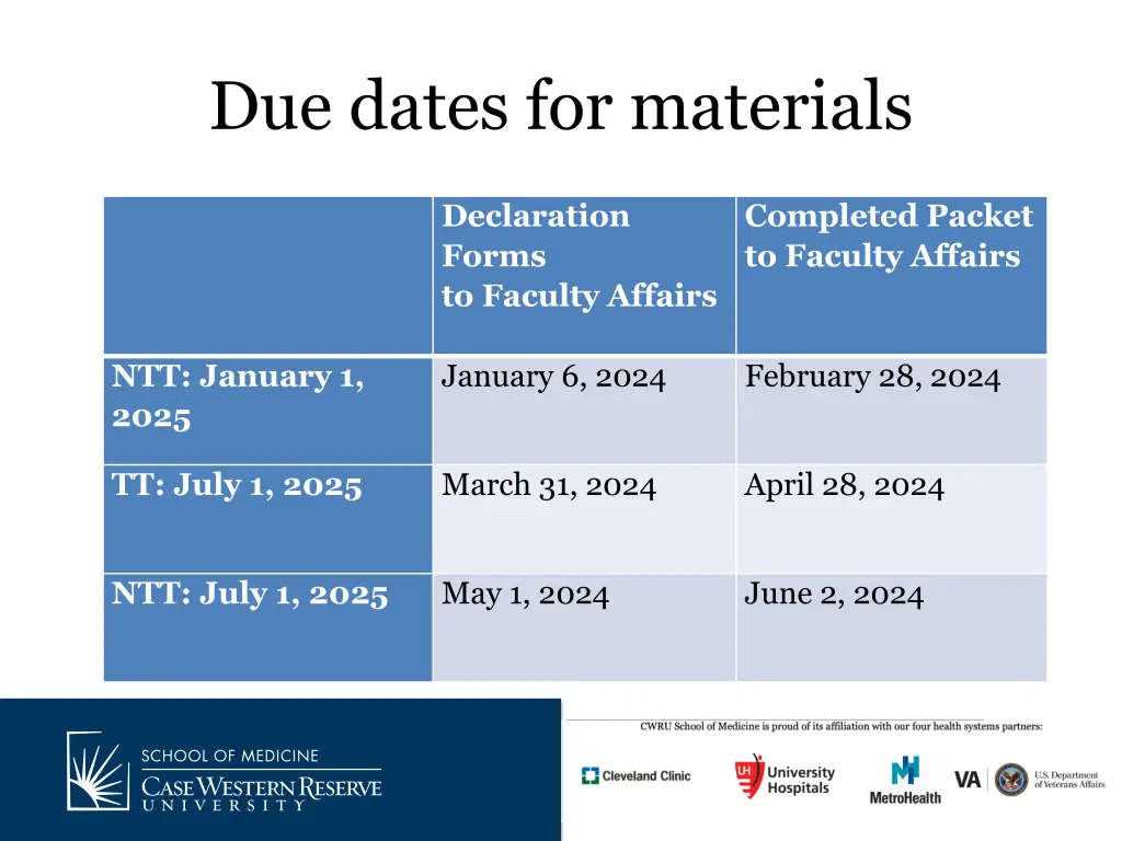 due dates for materials