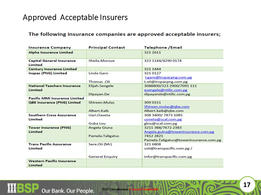 approved acceptable insurers approved acceptable