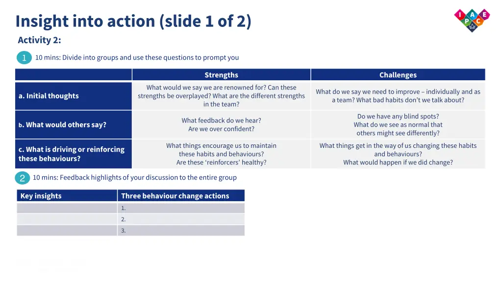 insight into action slide 1 of 2 activity