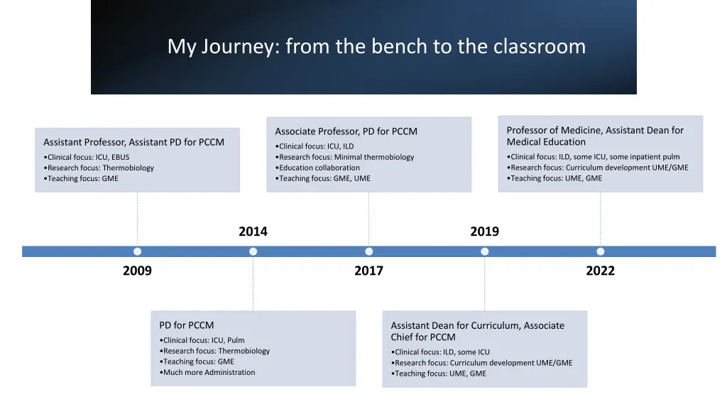 my journey from the bench to the classroom