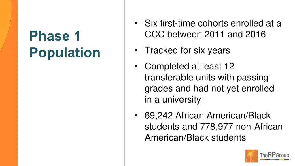 six first time cohorts enrolled at a ccc between