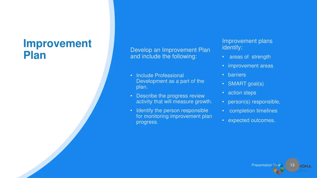 improvement plan