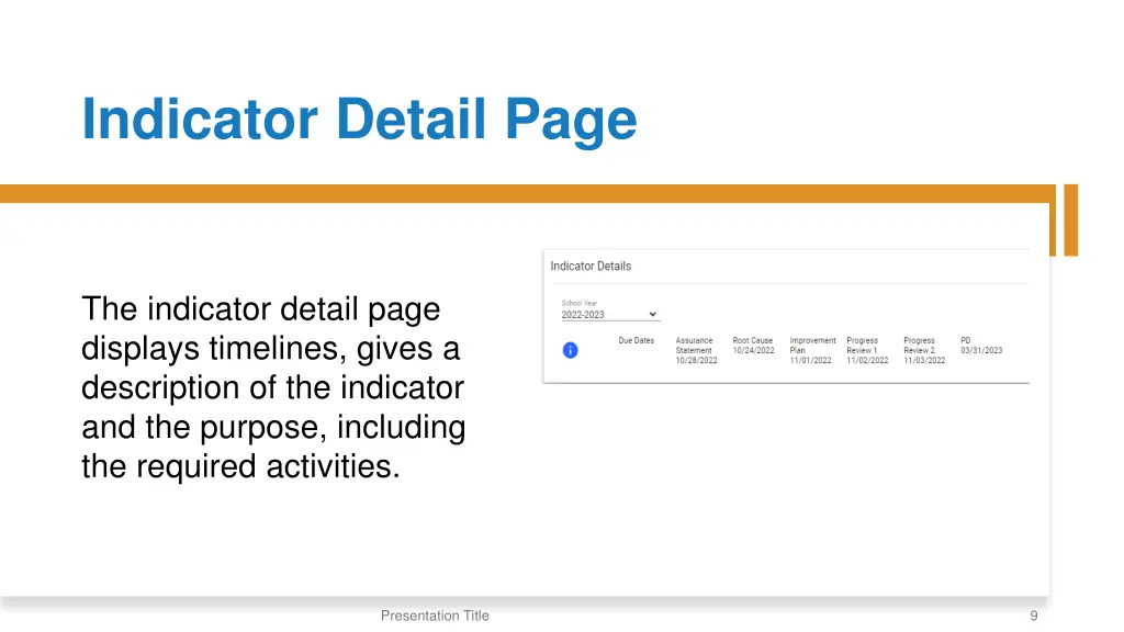 indicator detail page