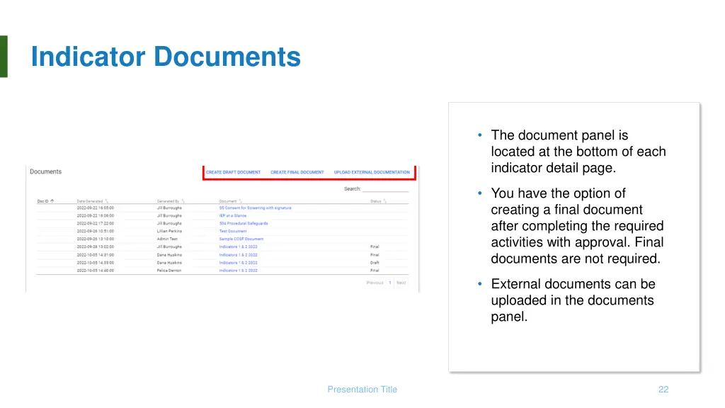 indicator documents