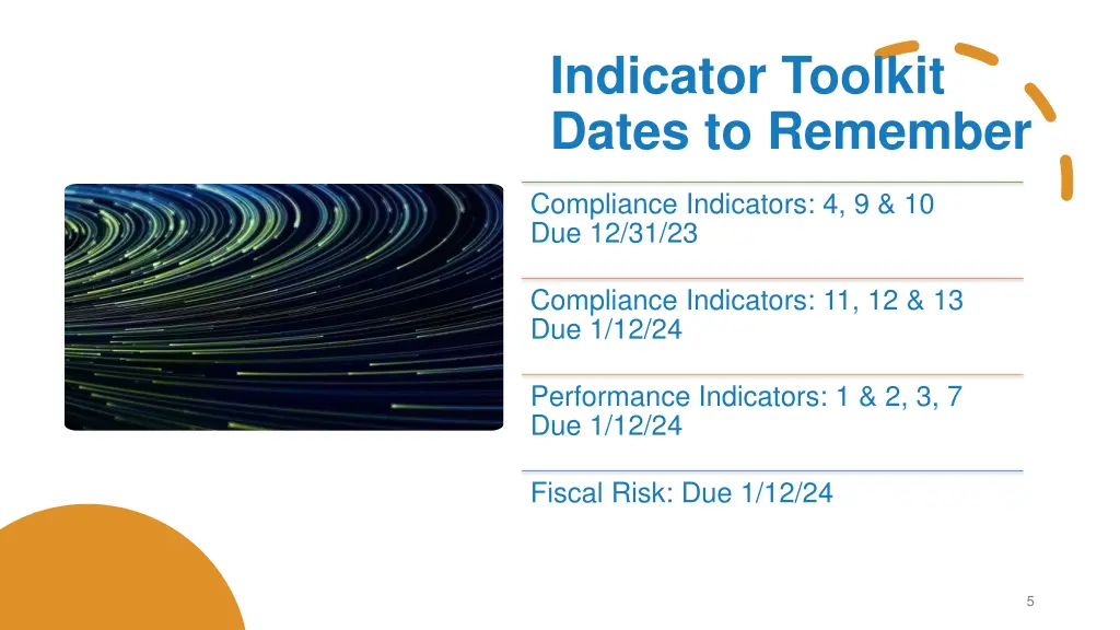 indicator toolkit dates to remember