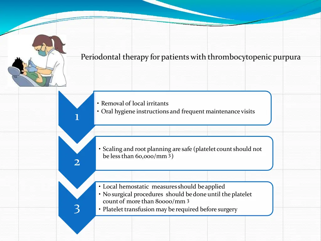 periodontal