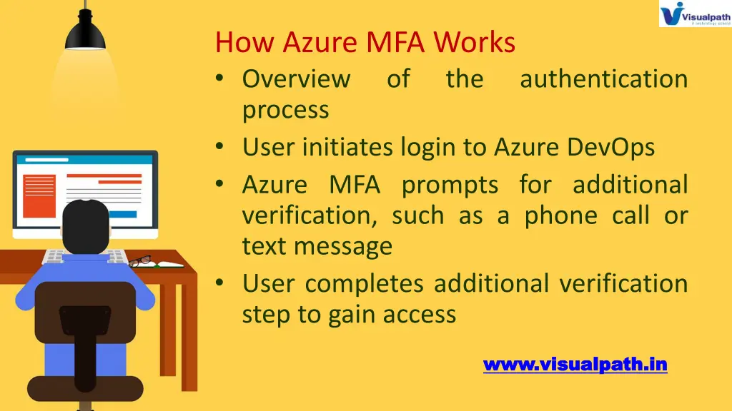 how azure mfa works overview process user