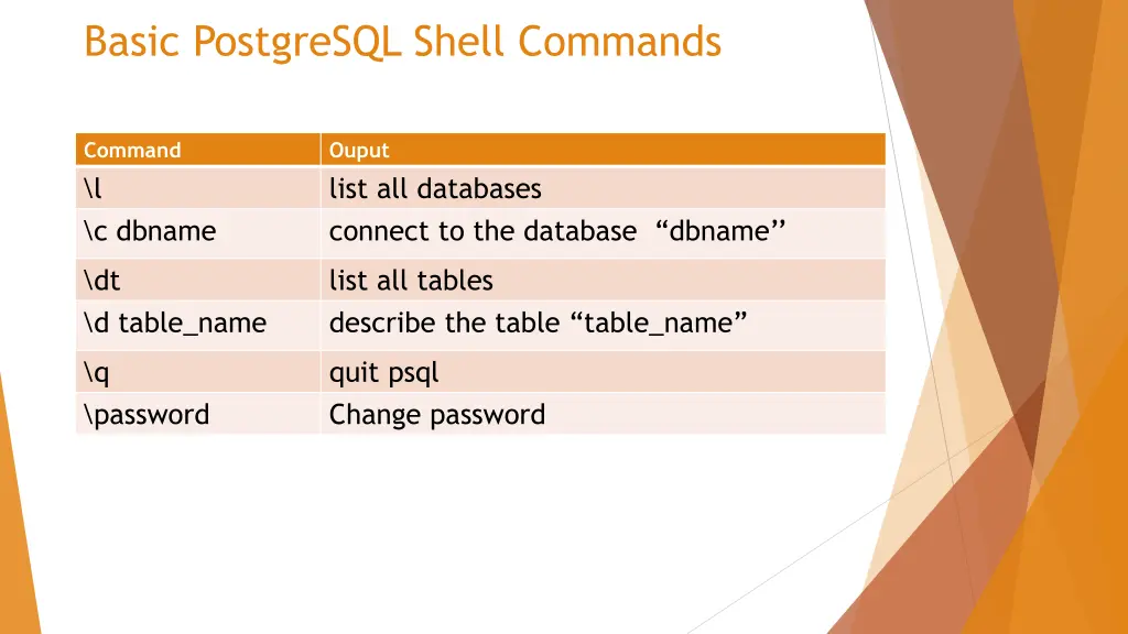 basic postgresql shell commands