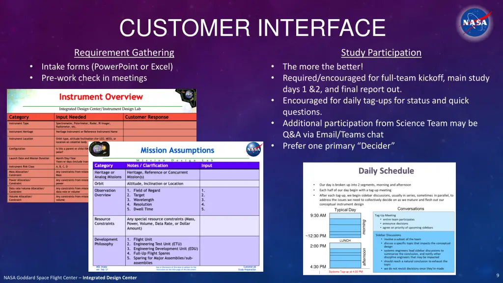 customer interface