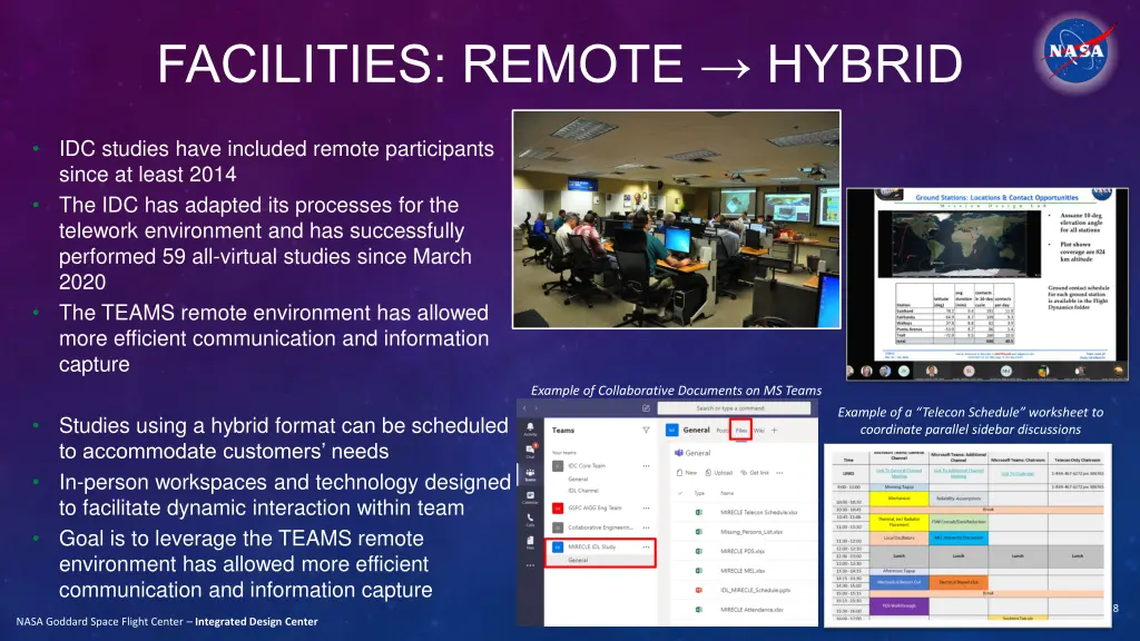 facilities remote hybrid