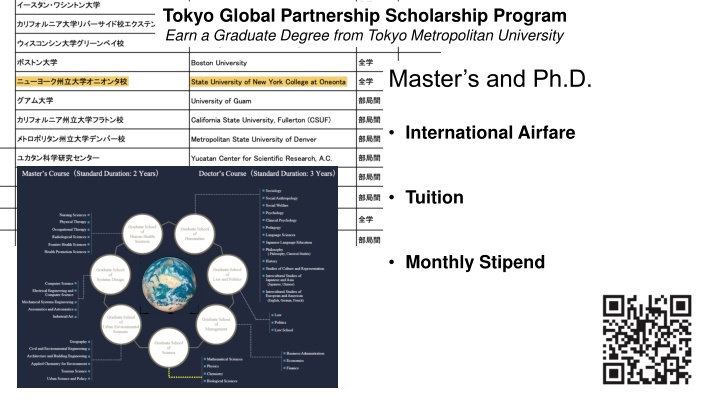 tokyo global partnership scholarship program earn
