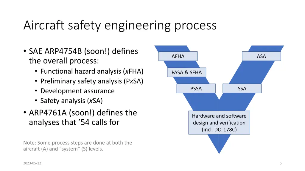 aircraft safety engineering process