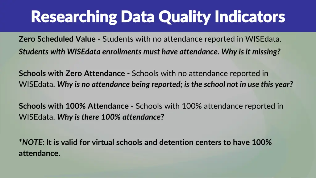 researching data quality indicators researching