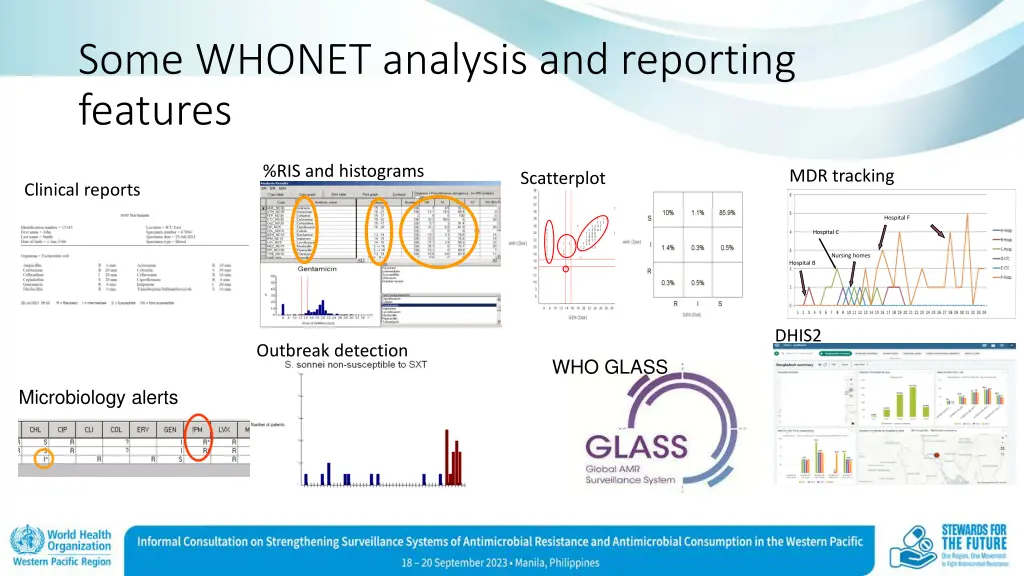 some whonet analysis and reporting features