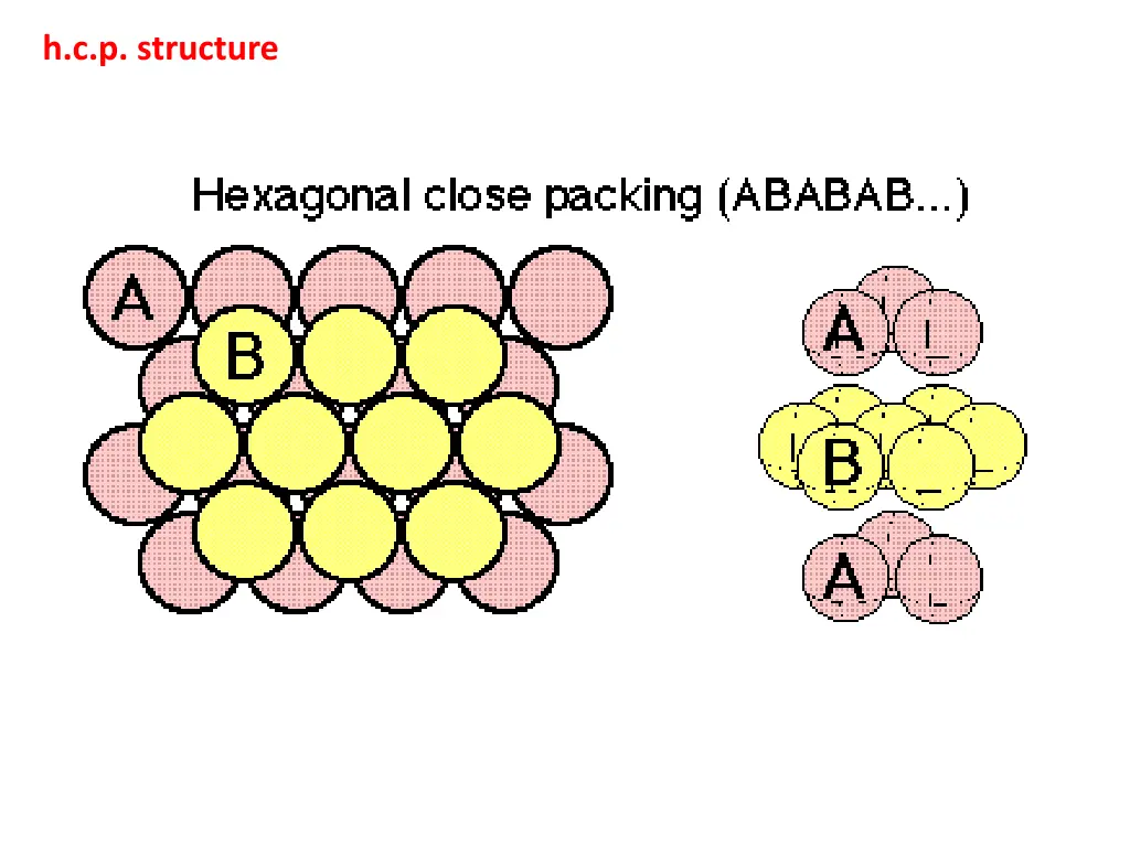 h c p structure