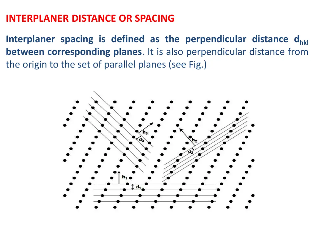 interplaner distance or spacing