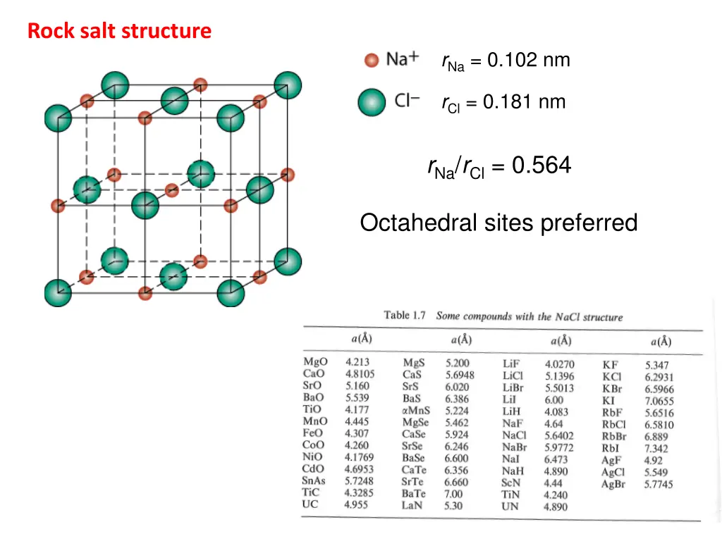 rock salt structure