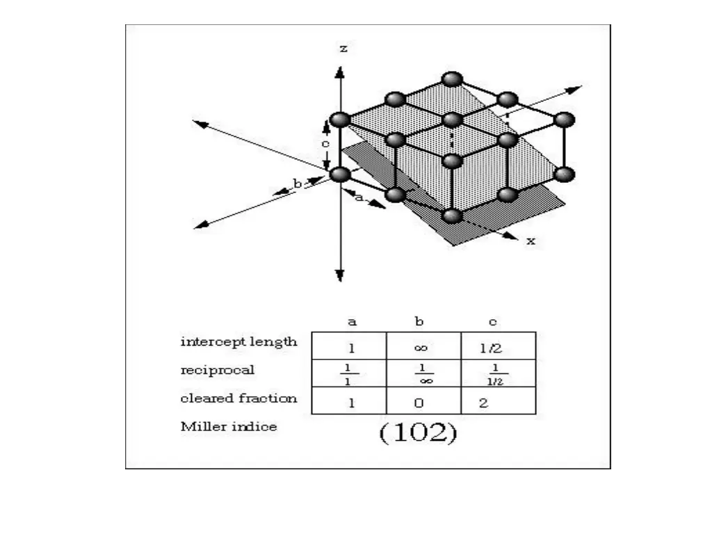 slide13