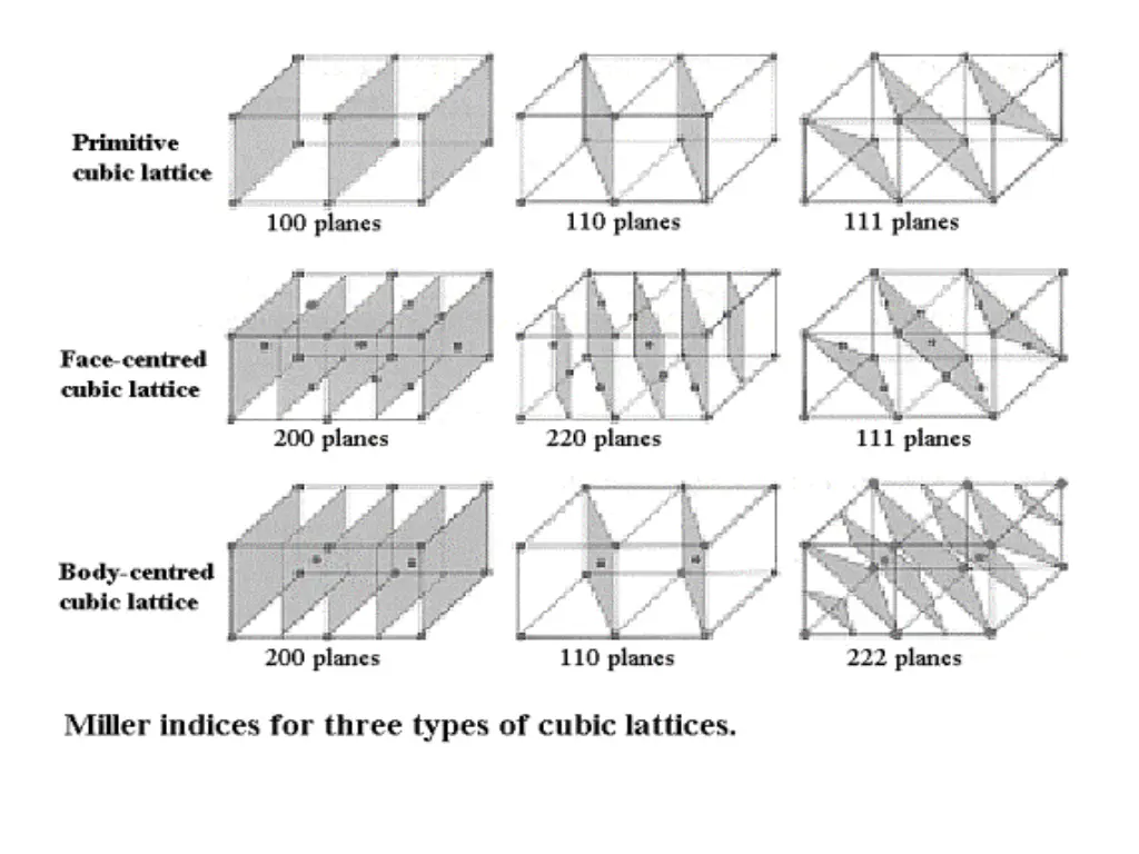 slide16