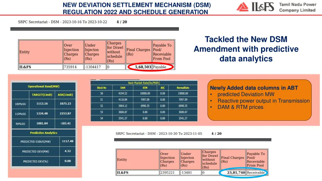 new deviation settlement mechanism dsm regulation