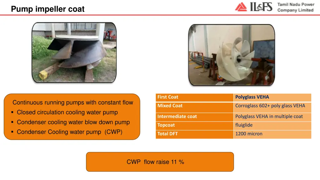 pump impeller coat