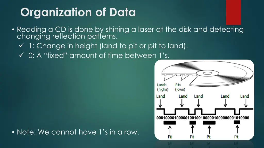 organization of data