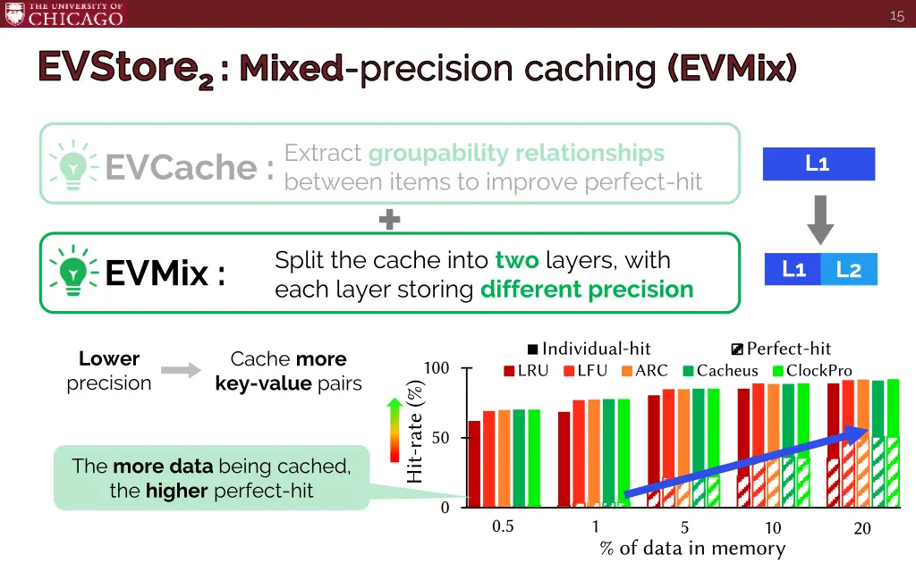 slide15