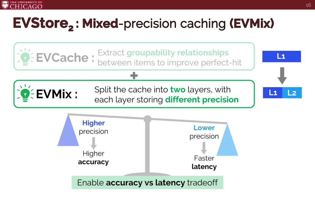 slide16