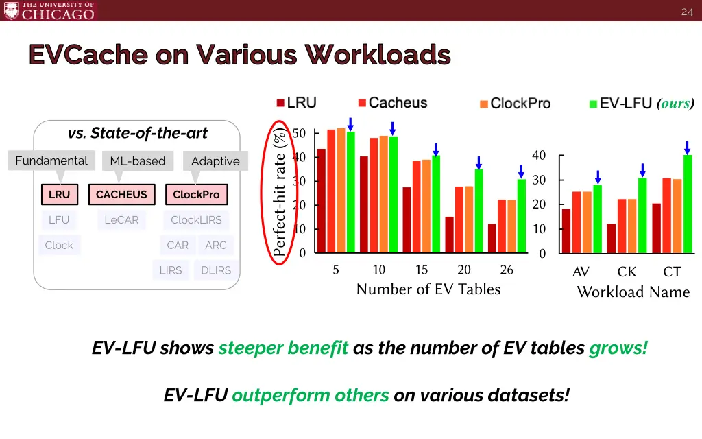 slide24