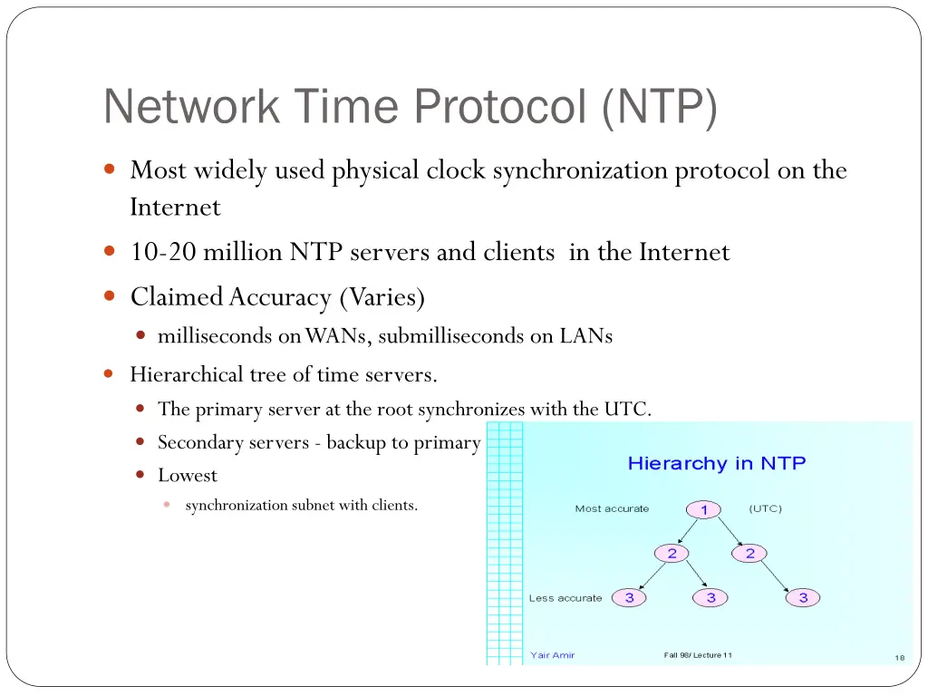 network time protocol ntp