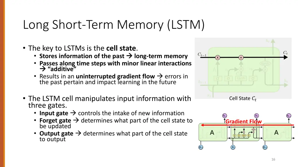 long short term memory lstm