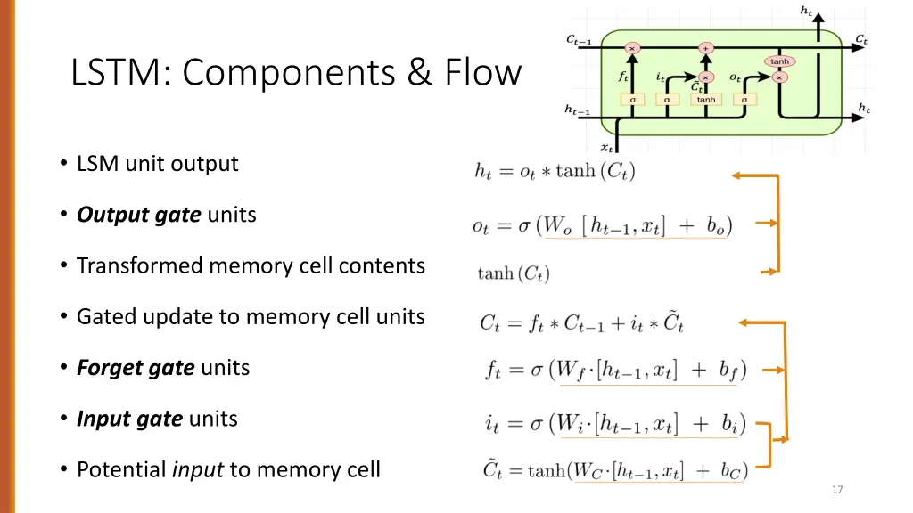 lstm components flow