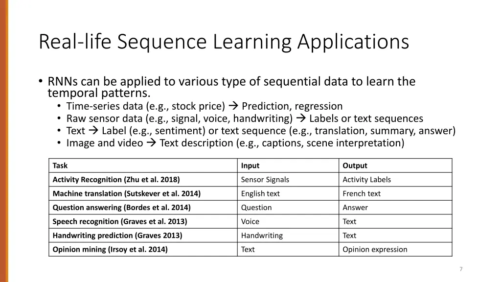 real life sequence learning applications