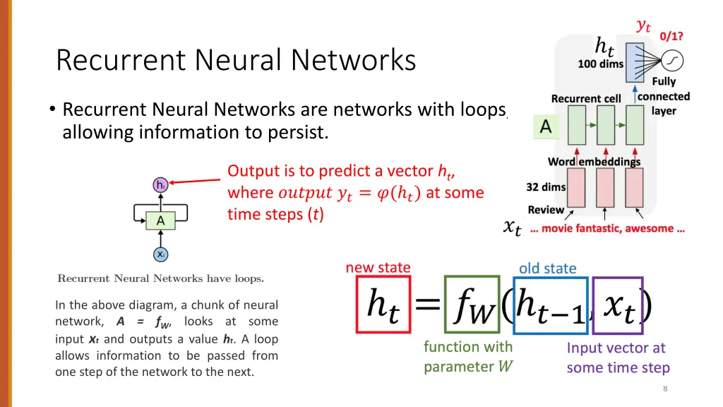 recurrent neural networks 1