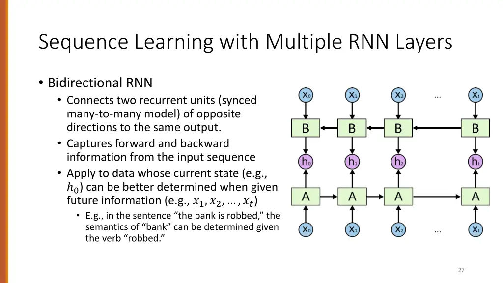 sequence learning with multiple rnn layers