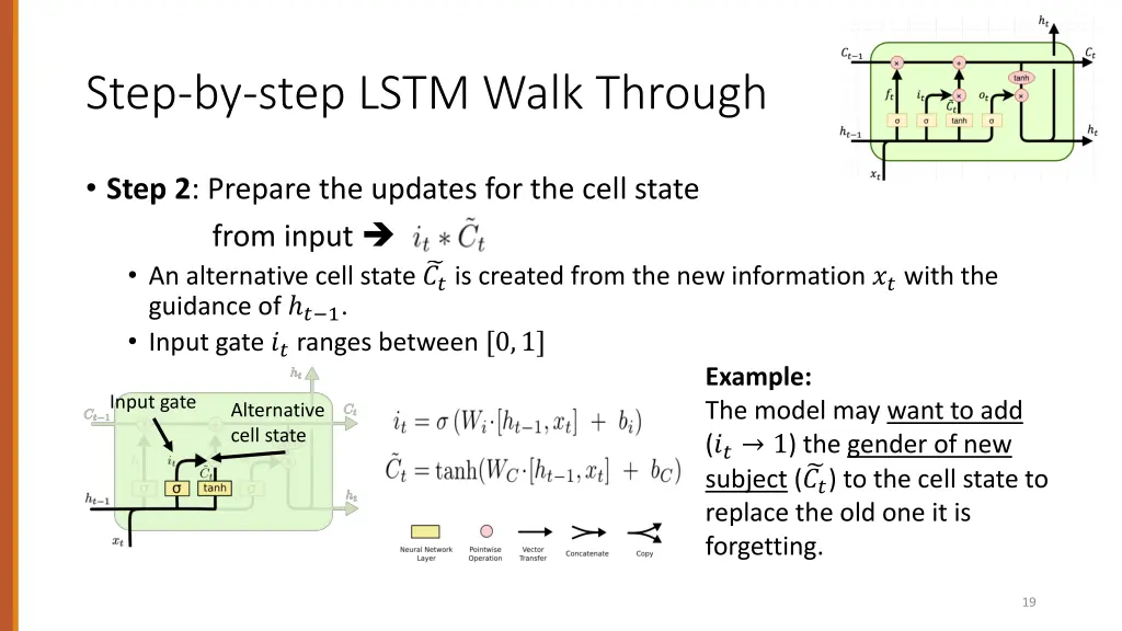 step by step lstm walk through 1