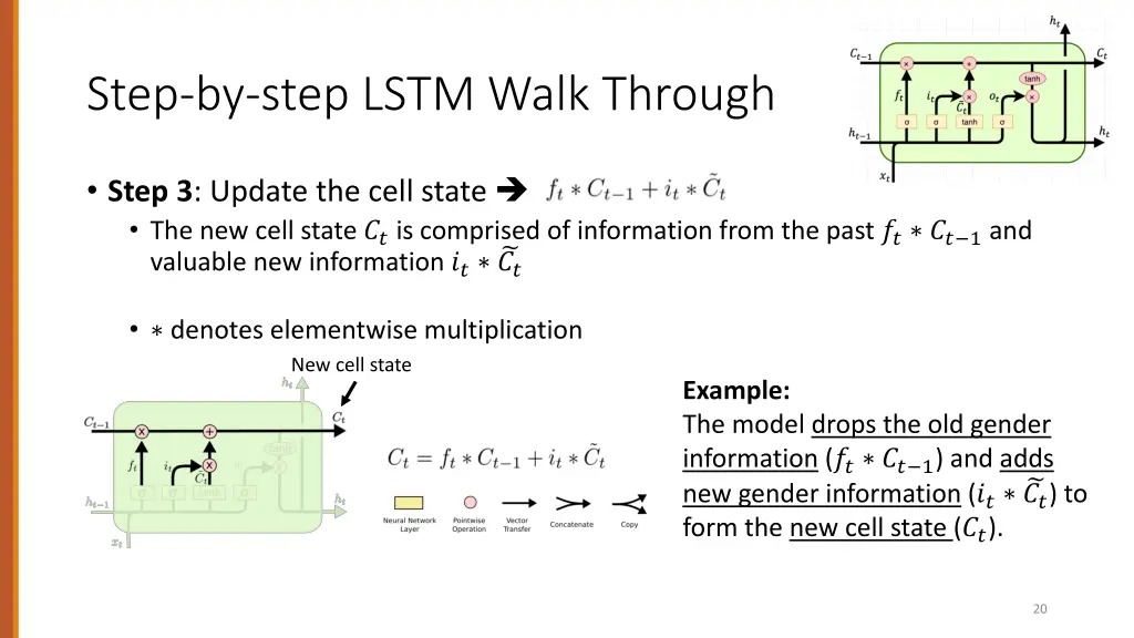 step by step lstm walk through 2