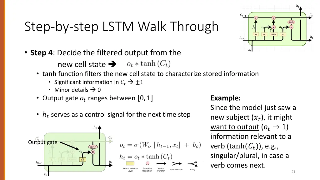 step by step lstm walk through 3