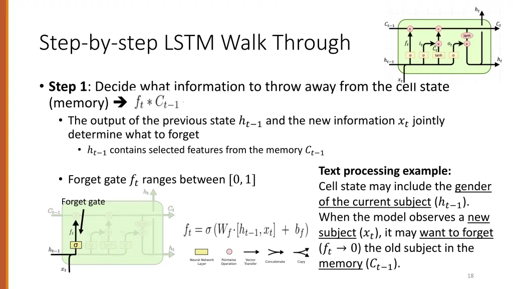 step by step lstm walk through