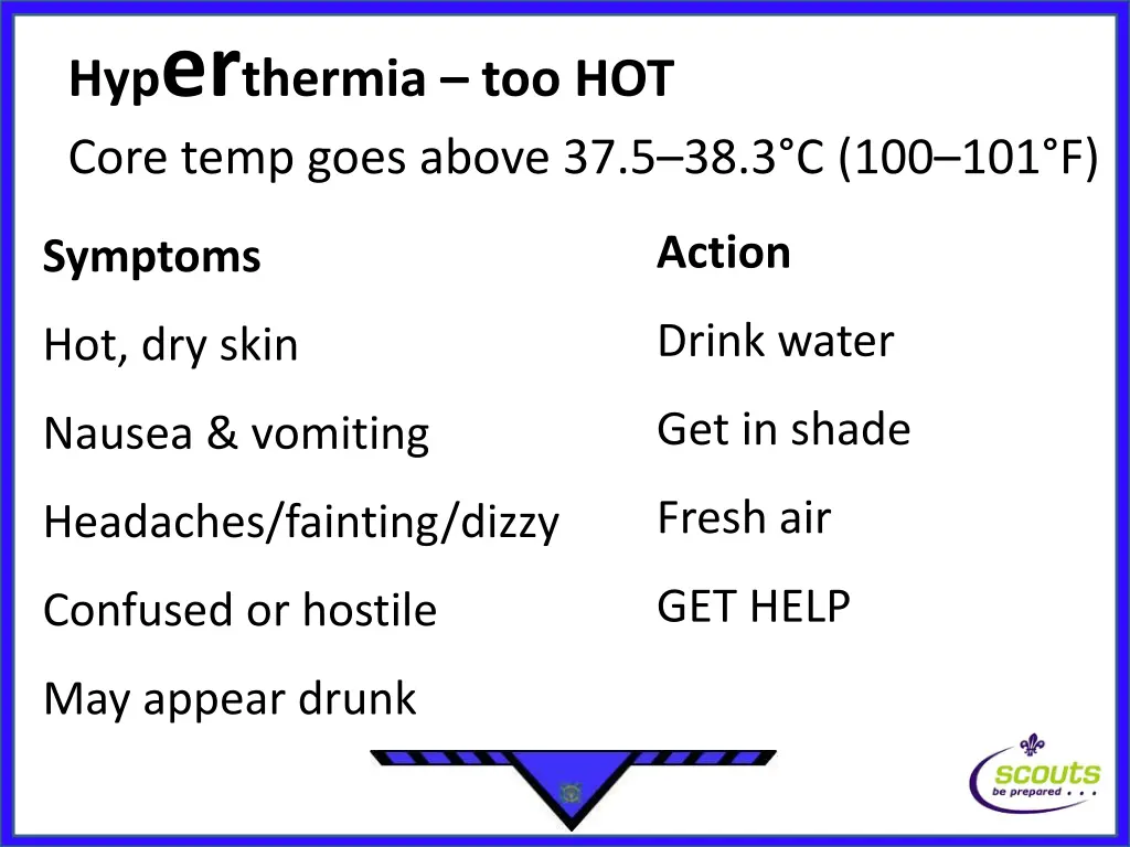 hyp er thermia too hot core temp goes above