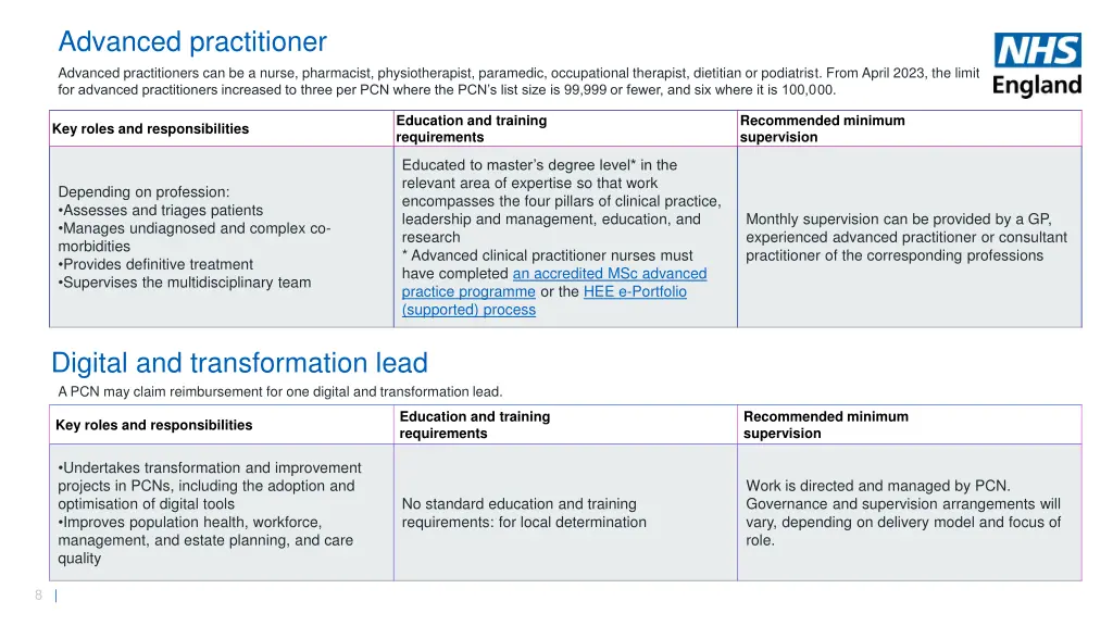 advanced practitioner