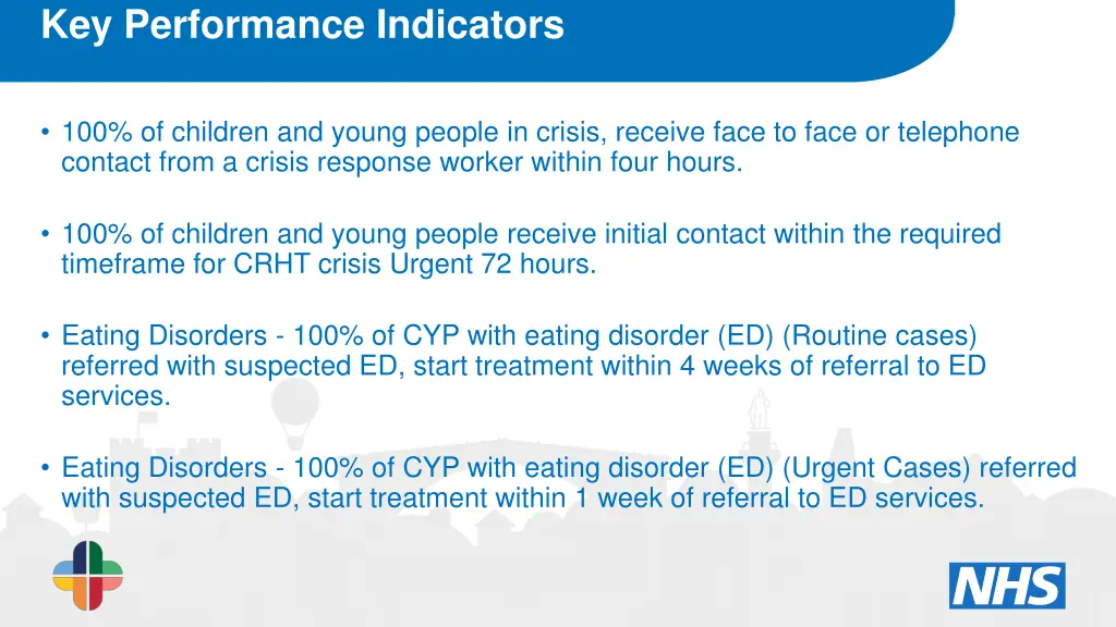 key performance indicators