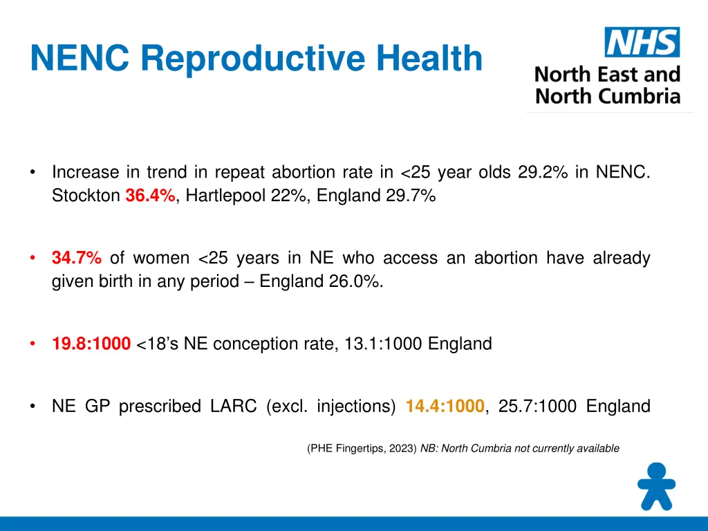 nenc reproductive health